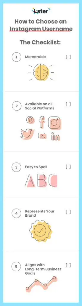 Infographic for choosing Instagram Username